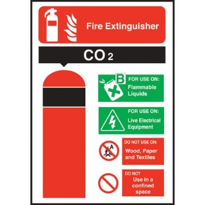 Picture of FIRE EXTINGUISHER CO2 SIGN 200X150MM BLACK